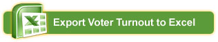 Export Voter Turnout to Excel